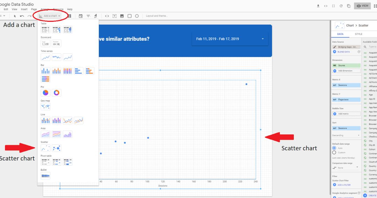 chọn 'scatter chart' từ trình đơn thả xuống 'add a chart'